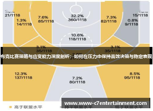 布克比赛策略与应变能力深度剖析：如何在压力中保持高效决策与稳定表现