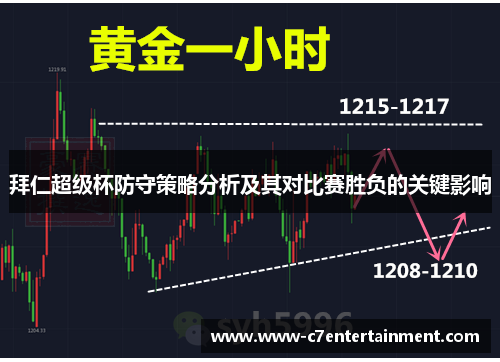 拜仁超级杯防守策略分析及其对比赛胜负的关键影响