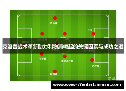 克洛普战术革新助力利物浦崛起的关键因素与成功之道
