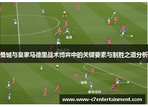 曼城与皇家马德里战术博弈中的关键要素与制胜之道分析