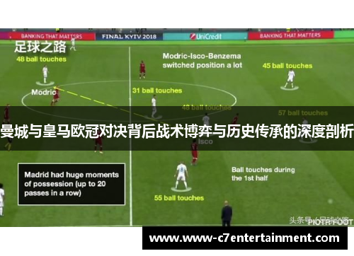 曼城与皇马欧冠对决背后战术博弈与历史传承的深度剖析