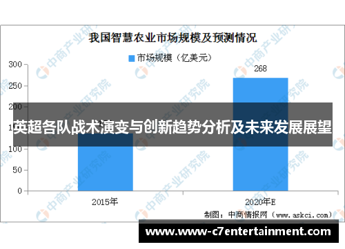 英超各队战术演变与创新趋势分析及未来发展展望