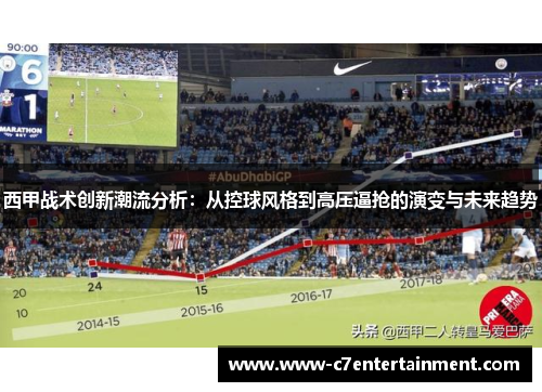 西甲战术创新潮流分析：从控球风格到高压逼抢的演变与未来趋势