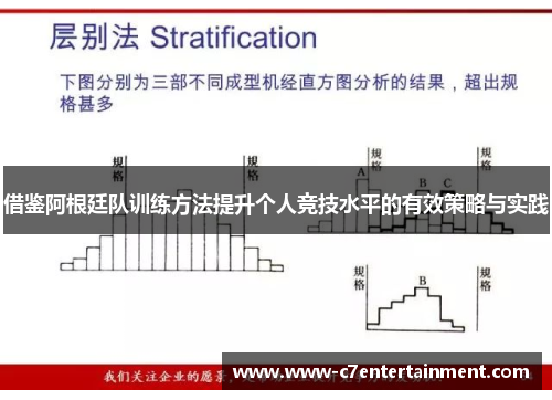 借鉴阿根廷队训练方法提升个人竞技水平的有效策略与实践