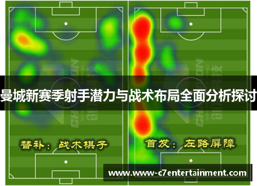 曼城新赛季射手潜力与战术布局全面分析探讨