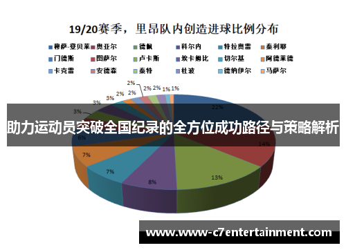 助力运动员突破全国纪录的全方位成功路径与策略解析
