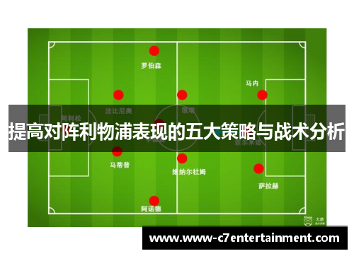 提高对阵利物浦表现的五大策略与战术分析
