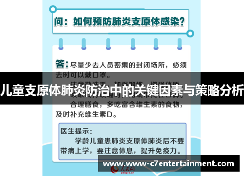 儿童支原体肺炎防治中的关键因素与策略分析