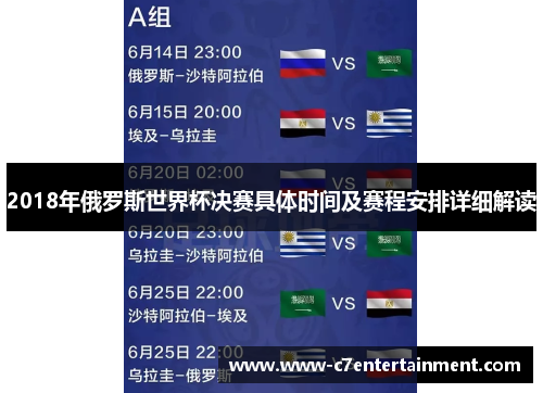 2018年俄罗斯世界杯决赛具体时间及赛程安排详细解读