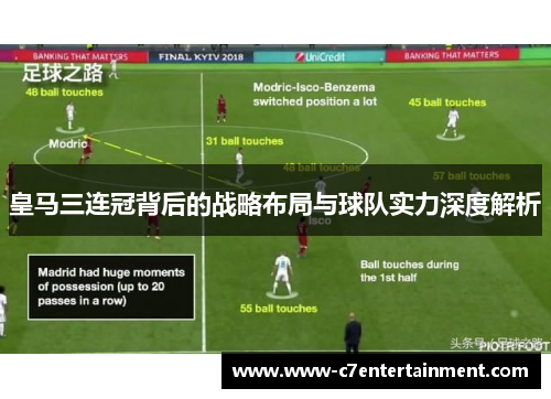 皇马三连冠背后的战略布局与球队实力深度解析