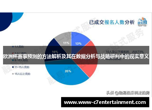 欧洲杯赛事预测的方法解析及其在数据分析与战略研判中的现实意义