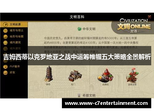 吉姆西蒂以克罗地亚之战中运筹帷幄五大策略全景解析