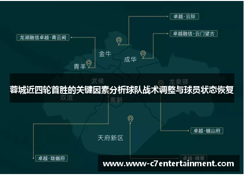 蓉城近四轮首胜的关键因素分析球队战术调整与球员状态恢复
