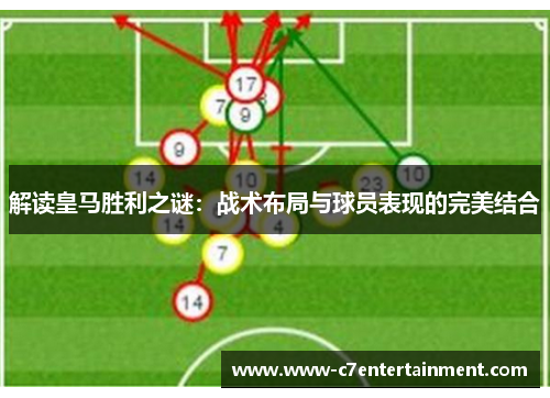 解读皇马胜利之谜：战术布局与球员表现的完美结合