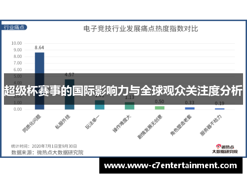 超级杯赛事的国际影响力与全球观众关注度分析