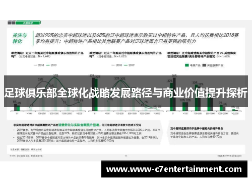 足球俱乐部全球化战略发展路径与商业价值提升探析
