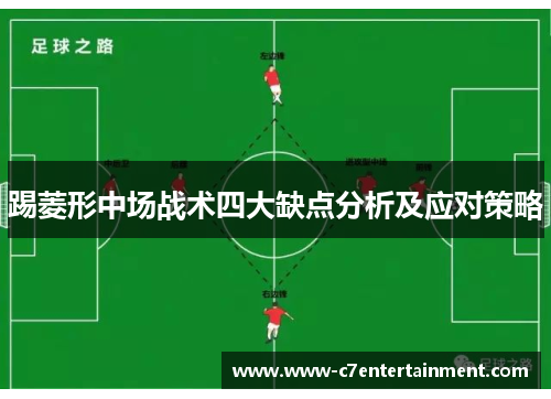 踢菱形中场战术四大缺点分析及应对策略 踢菱形中场战术四大缺点分析及应对策略