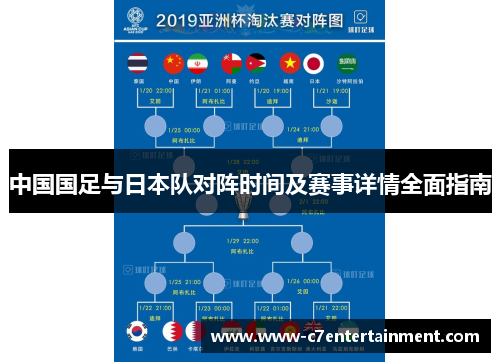 中国国足与日本队对阵时间及赛事详情全面指南