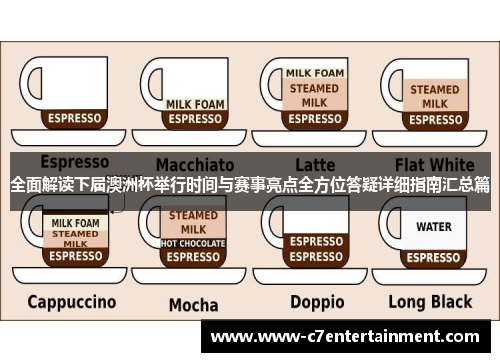 全面解读下届澳洲杯举行时间与赛事亮点全方位答疑详细指南汇总篇 全面解读下届澳洲杯举行时间与赛事亮点全方位答疑详细指南汇总篇