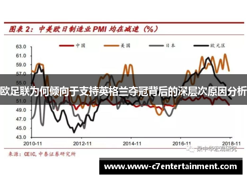 欧足联为何倾向于支持英格兰夺冠背后的深层次原因分析 欧足联为何倾向于支持英格兰夺冠背后的深层次原因分析