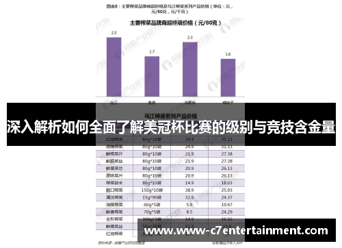 深入解析如何全面了解美冠杯比赛的级别与竞技含金量 深入解析如何全面了解美冠杯比赛的级别与竞技含金量