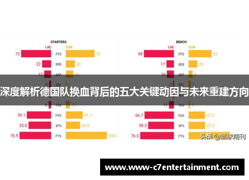 深度解析德国队换血背后的五大关键动因与未来重建方向 深度解析德国队换血背后的五大关键动因与未来重建方向