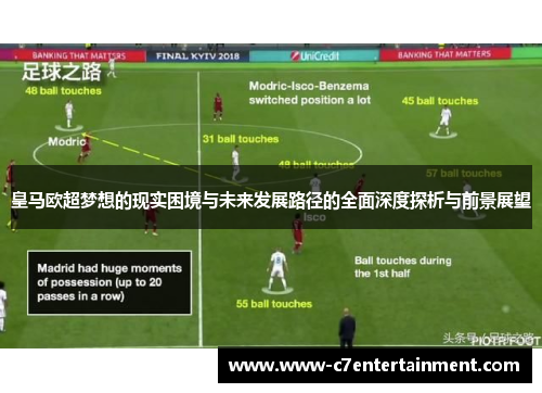 皇马欧超梦想的现实困境与未来发展路径的全面深度探析与前景展望 皇马欧超梦想的现实困境与未来发展路径的全面深度探析与前景展望
