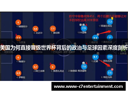 美国为何直接晋级世界杯背后的政治与足球因素深度剖析 美国为何直接晋级世界杯背后的政治与足球因素深度剖析