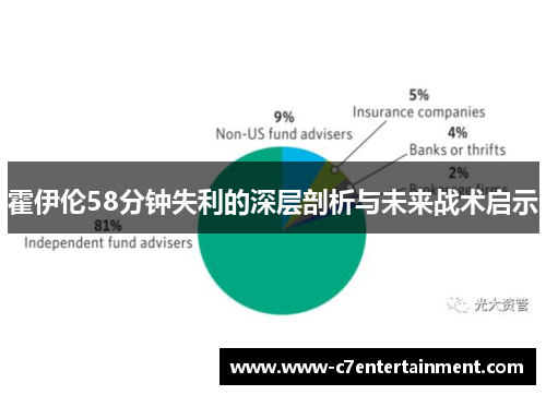 霍伊伦58分钟失利的深层剖析与未来战术启示