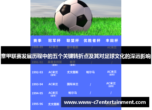 意甲联赛发展历程中的五个关键转折点及其对足球文化的深远影响 意甲联赛发展历程中的五个关键转折点及其对足球文化的深远影响
