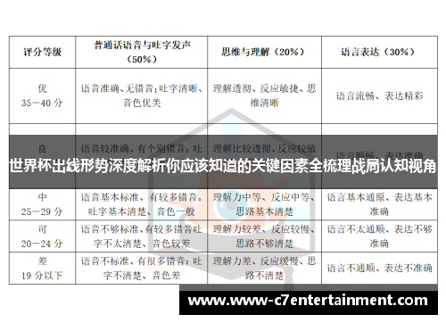 世界杯出线形势深度解析你应该知道的关键因素全梳理战局认知视角