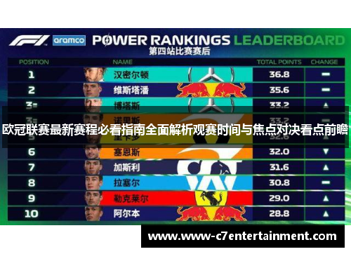 欧冠联赛最新赛程必看指南全面解析观赛时间与焦点对决看点前瞻 欧冠联赛最新赛程必看指南全面解析观赛时间与焦点对决看点前瞻