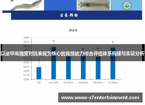 以法甲高强度对抗表现为核心的竞技能力综合评估体系构建与实证分析 以法甲高强度对抗表现为核心的竞技能力综合评估体系构建与实证分析