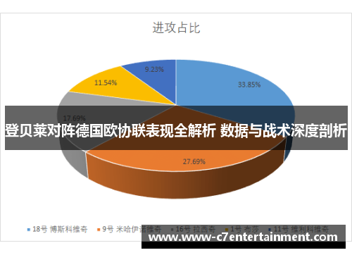 登贝莱对阵德国欧协联表现全解析 数据与战术深度剖析