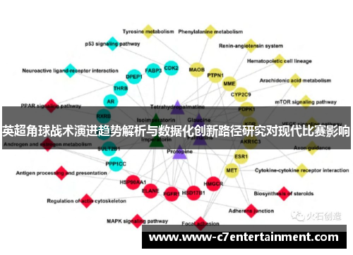 英超角球战术演进趋势解析与数据化创新路径研究对现代比赛影响